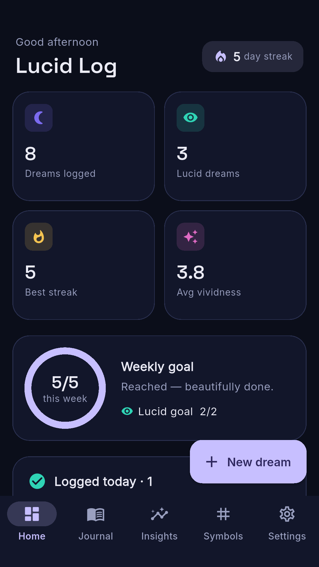 Lucid Log dashboard showing streaks, goals and stats